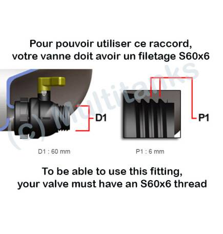 Raccord S60x6 - sortie male raccord rapide en polypropylène