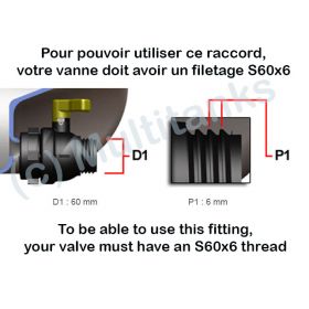 Rondelle et filtre (60 x 50, diamètre SS 0,82) pour interrupteur de débit  et ligne d'eau vibrasonic pour Ci65A/35A/Ci65/35.