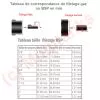 Té à compression avec filetage mâle et taraudage femelle en laiton