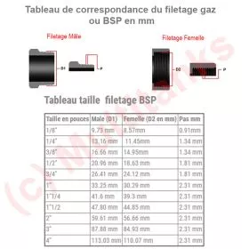 Contre écrou en laiton