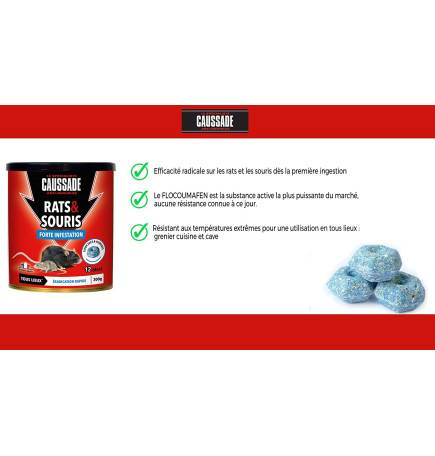 Caussade - Rats & Souris 300 grs , 12x25grs - flocoumafen, efficacité radicale