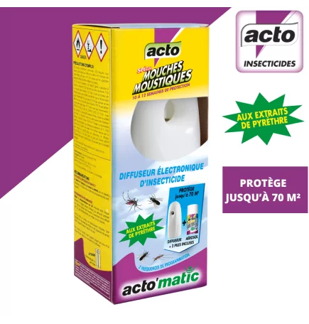 Installation facile du diffuseur ACTO’matic